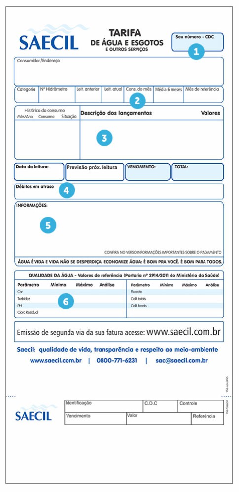 Entenda sua Conta de Água